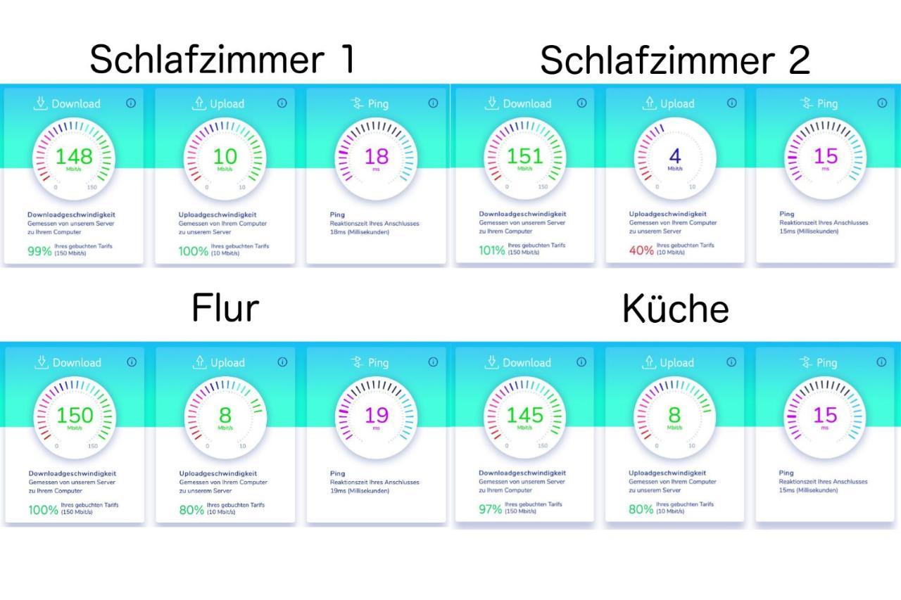 Charmante Wohnung Am Neckar Bad Wimpfen Kültér fotó